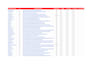 build 100 high quality australian local citations manually